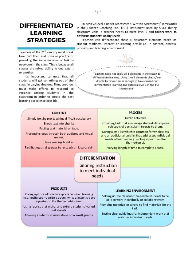 pet writing mark scheme writing assessment grids new curriculum